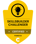 Skills Builder Challenger Power BI